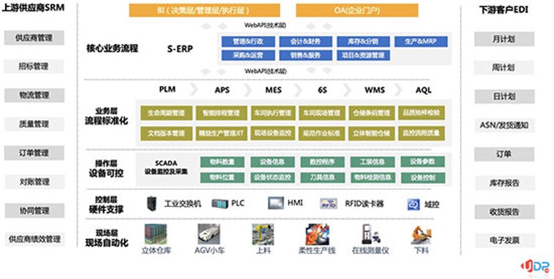 如何让办公空间焕发新生?—办公室装修攻略